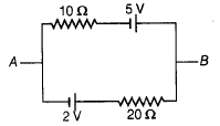 Physics-Current Electricity I-64569.png